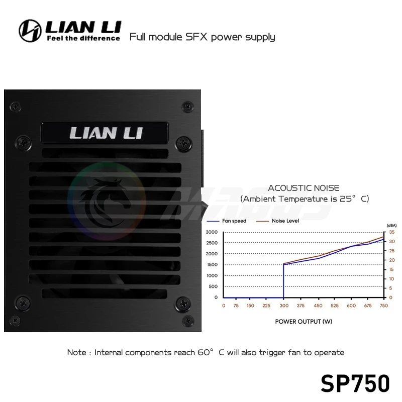 LIAN LI PSU 750w SFX Power Sup - 750W Sfx Fully Modular Power Supply ulasan dan harga